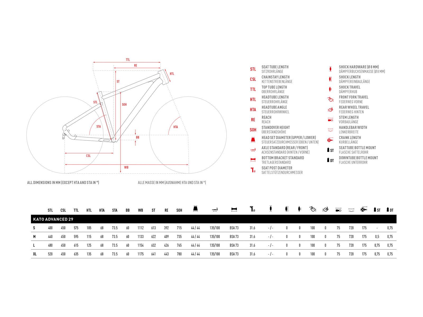 Ghost Kato Advanced 29, petrol/ocean - Bild 3