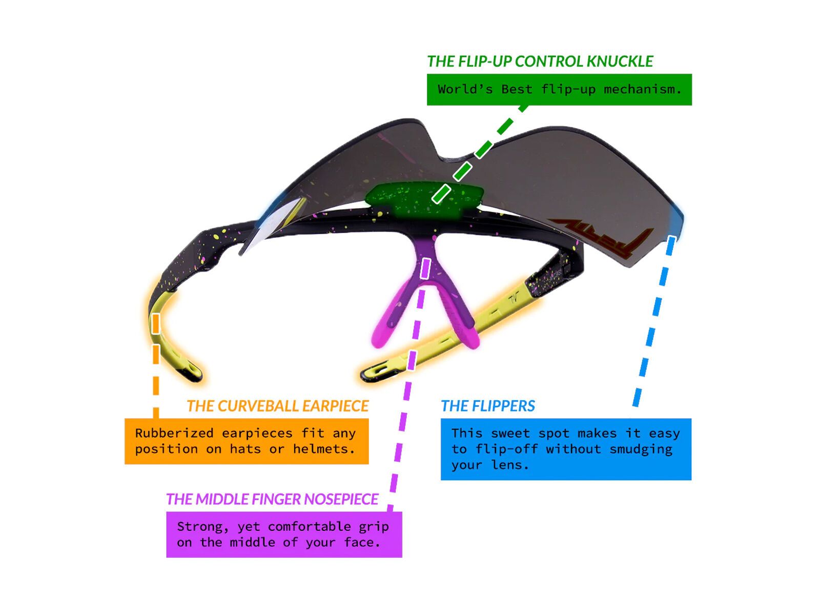 Pit Viper The Flip-Offs, The 93 Dusk / Smoke - Bild 3