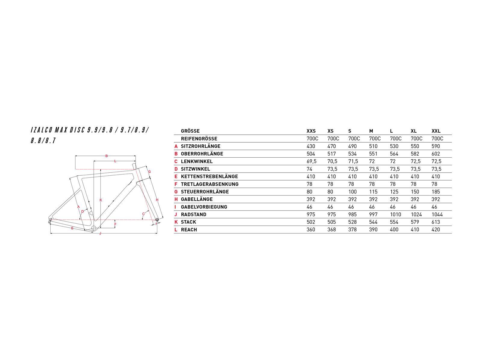 Focus Izalco Max Disc 8.8, black - Bild 2