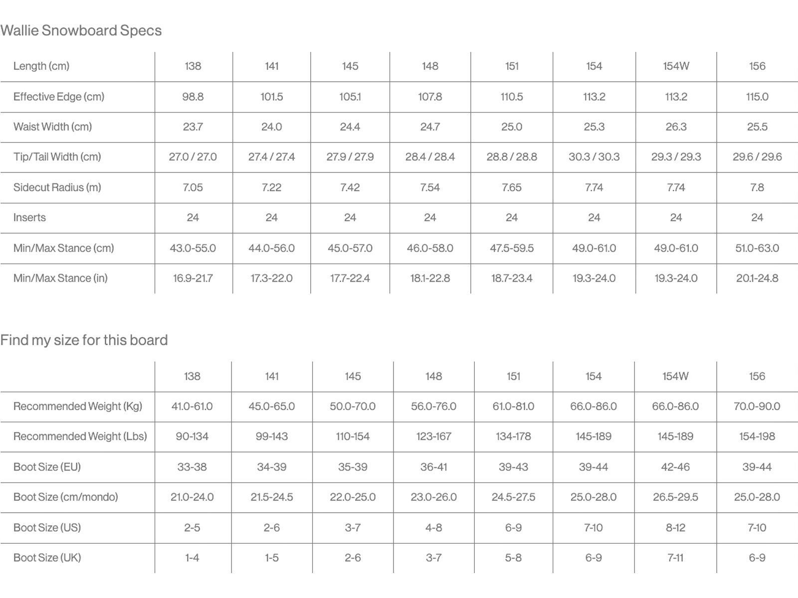 Bataleon Wallie - Bild 14