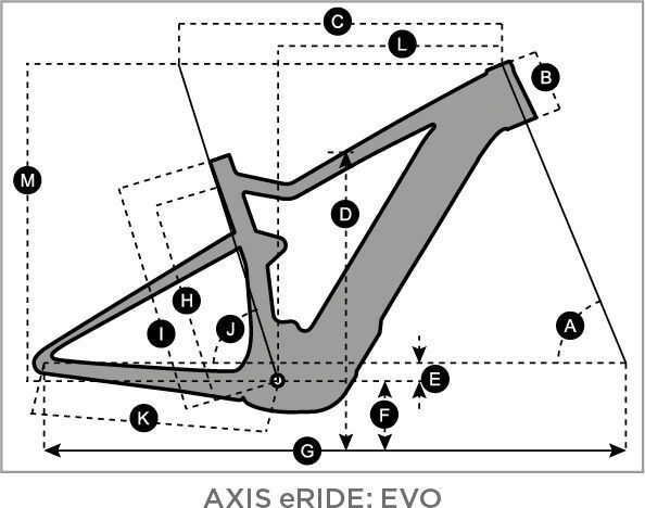 Scott Axis eRide Evo, juniper blue - Bild 2
