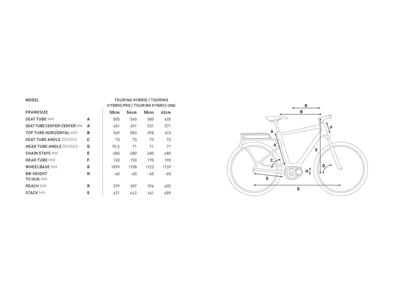 Cube Touring Hybrid Pro 500, grey´n´flashred - Bild 6