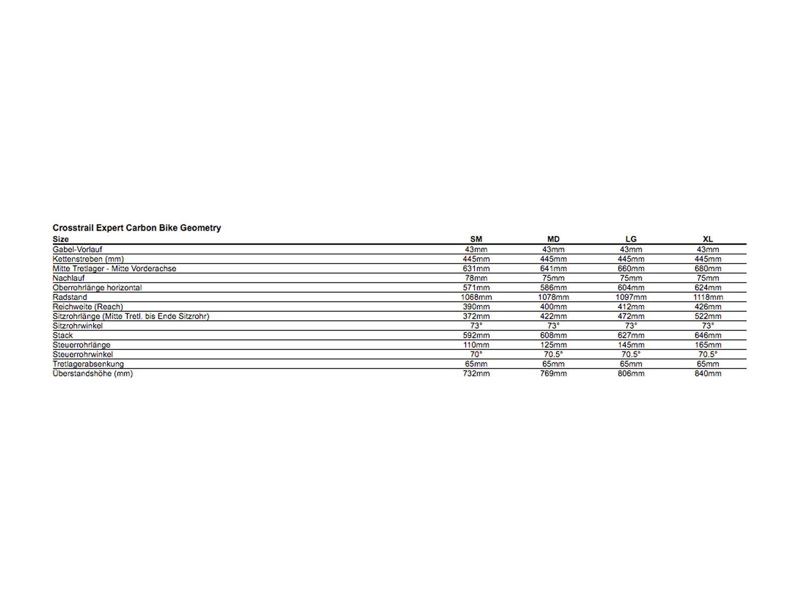 Specialized Crosstrail Expert Carbon, blue tint/baby blue/nordic red - Bild 6