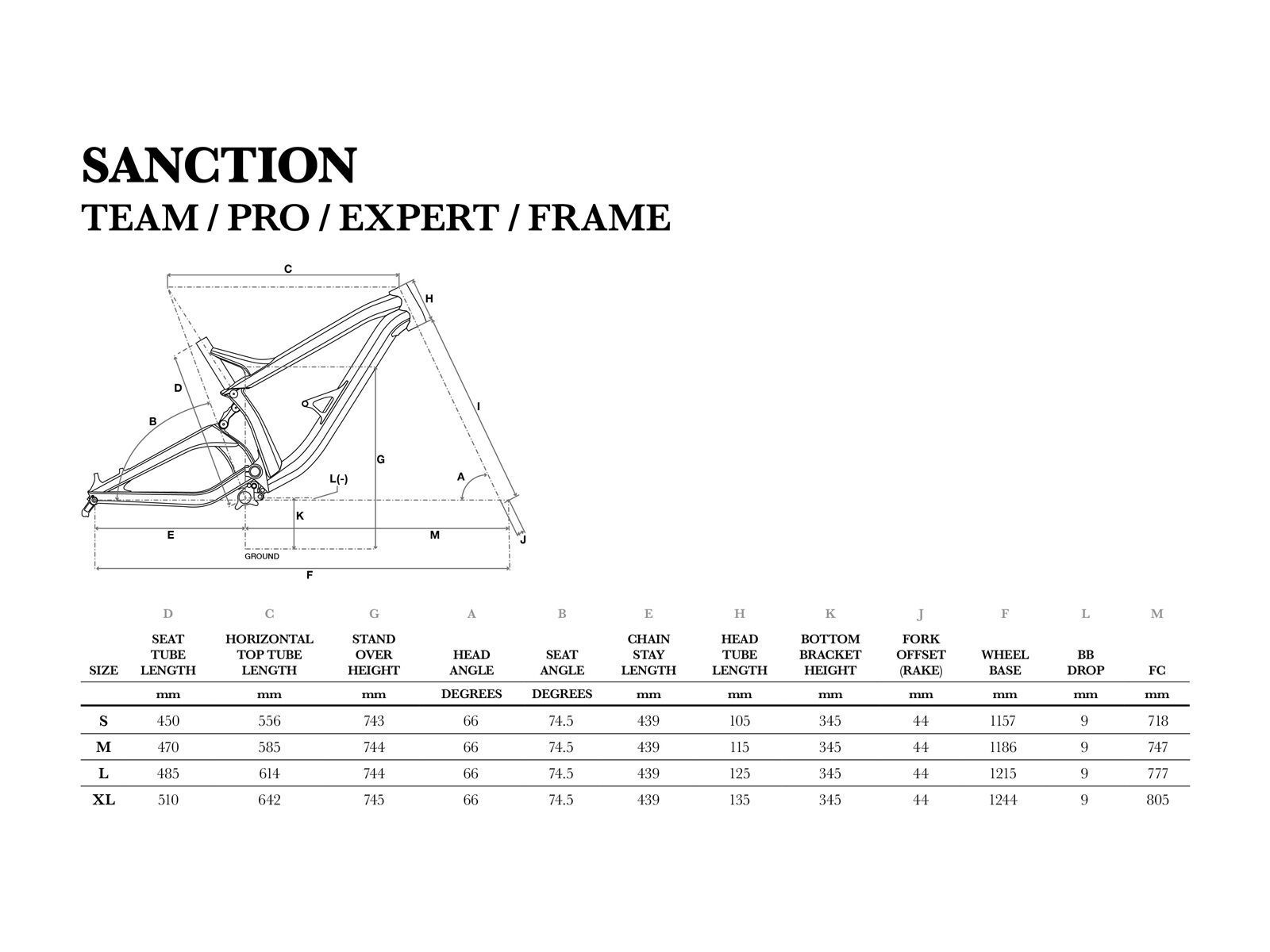 GT Sanction Expert 27.5, blue/slime lime - Bild 6
