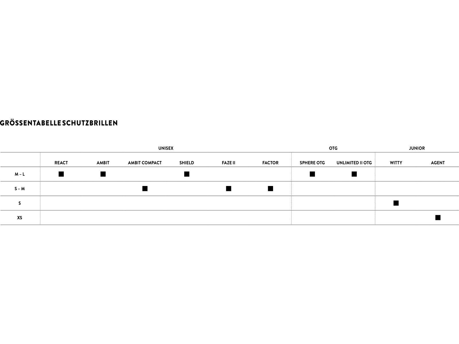 Scott Shield Ersatzscheibe, AMP White Chrome - Bild 3