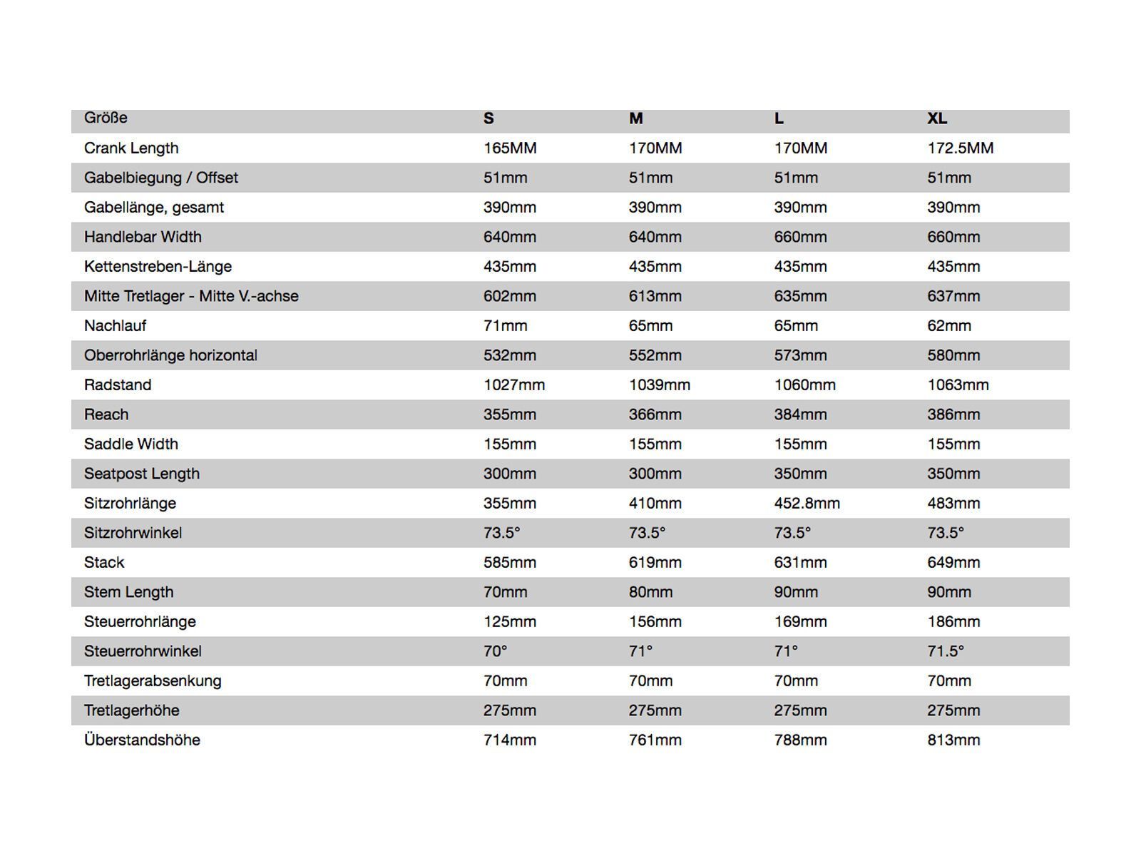 Specialized Women's Sirrus X Comp Carbon, dusty turquoise/copper/black - Bild 2