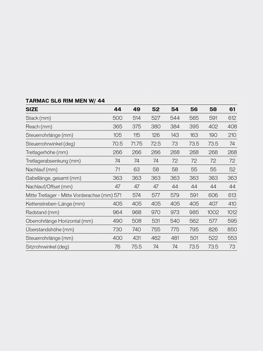 Specialized S-Works Tarmac Disc Frameset Sagan Collection, dark teal/charcoal - Bild 2