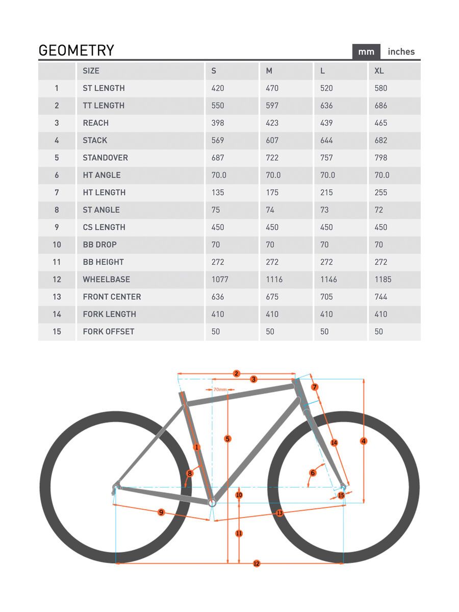 Kona Dew Plus, gloss gray w/ charcoal & peach decals - Bild 2