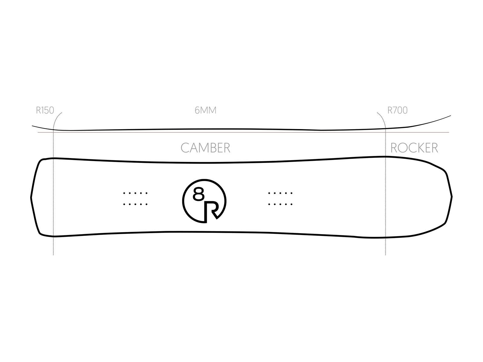 Nidecker The Smoke - Bild 2