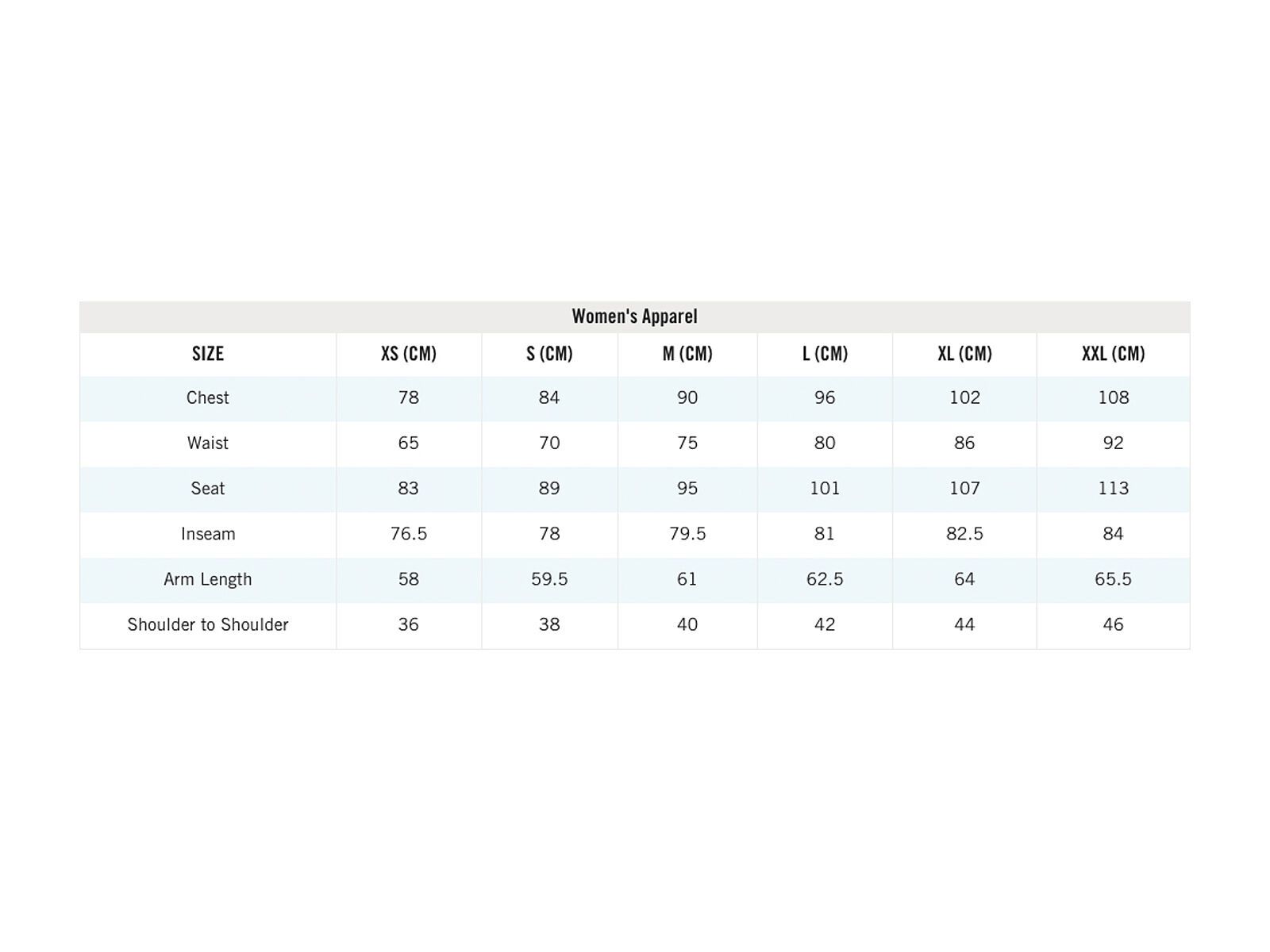 POC Essential MTB Women's Tee, uranium black - Bild 2