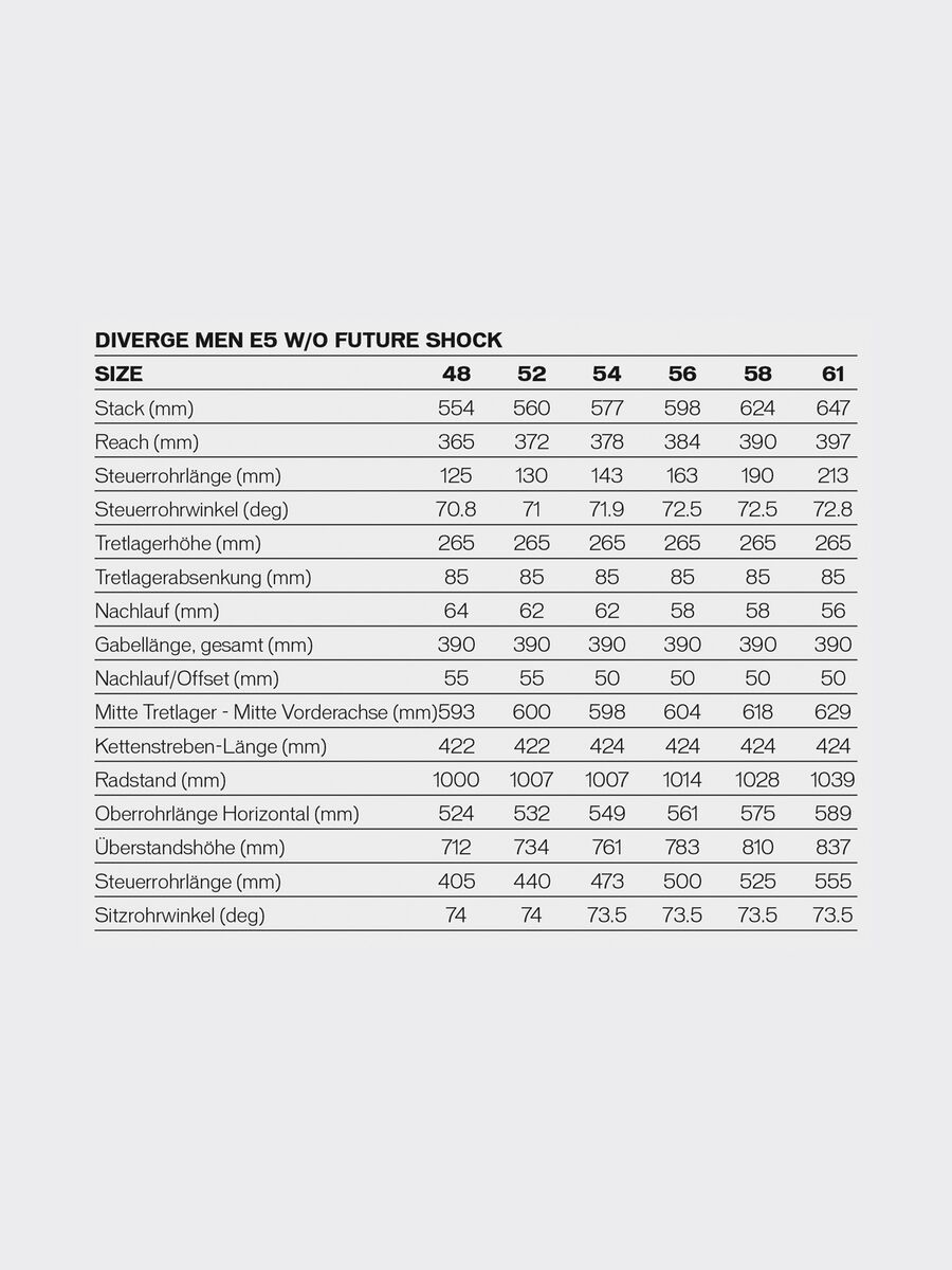 Specialized Diverge E5 Elite, satin oak green/black - Bild 2