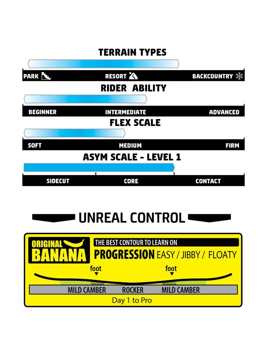 Gnu B-Nice, light graphic - Bild 2