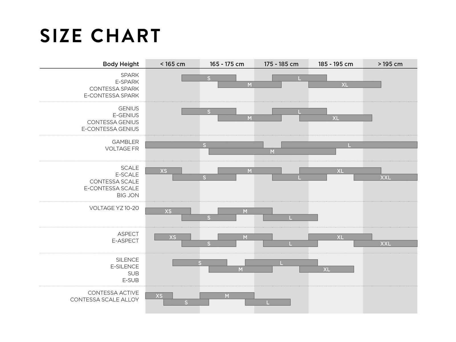 Scott Scale 710 - Bild 3