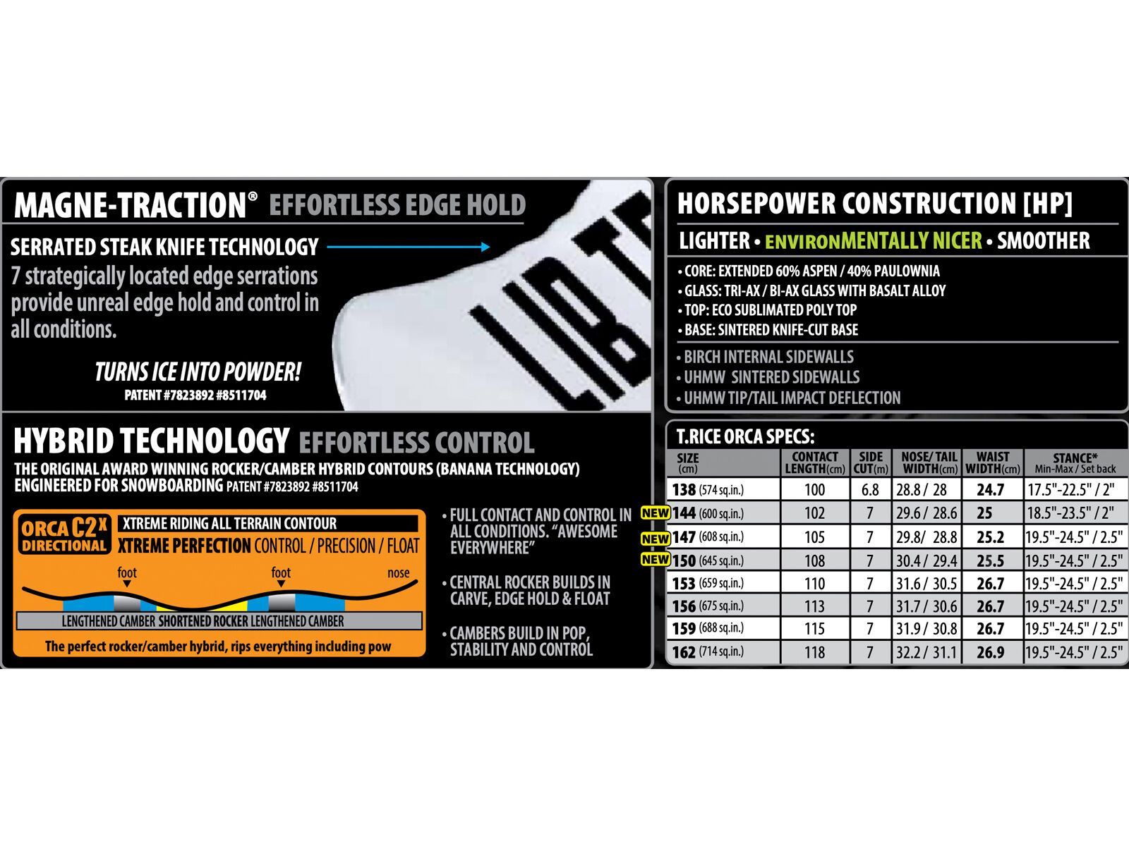 Lib Tech T.Rice Orca - Bild 2