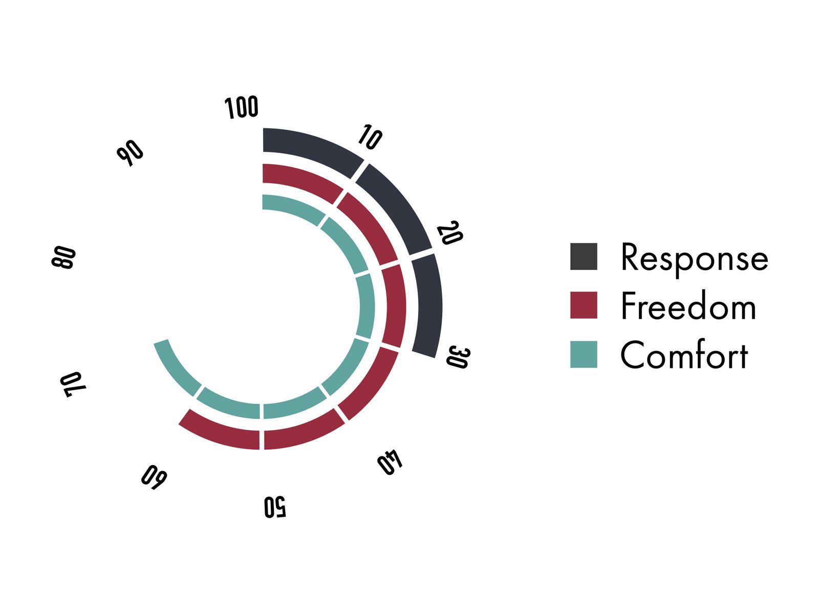 Nitro Charger Mini, black - Bild 4