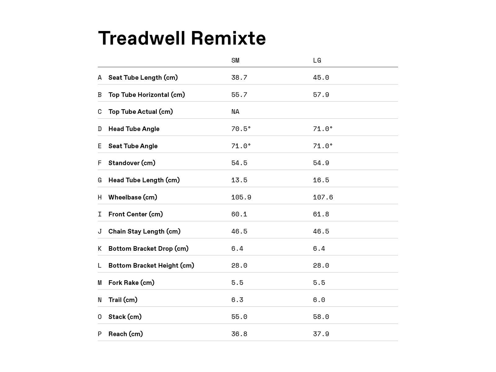Cannondale Treadwell 2 LTD Remixte, raw - Bild 7