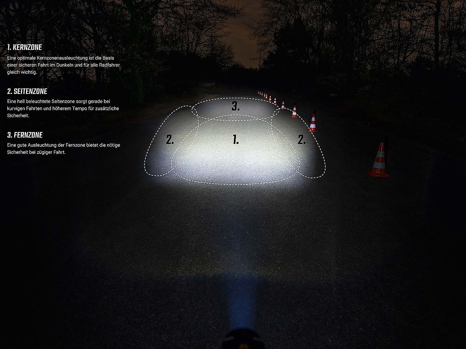 Sigma Aura 35 USB / Nugget II - Beleuchtungsset, schwarz - Bild 3