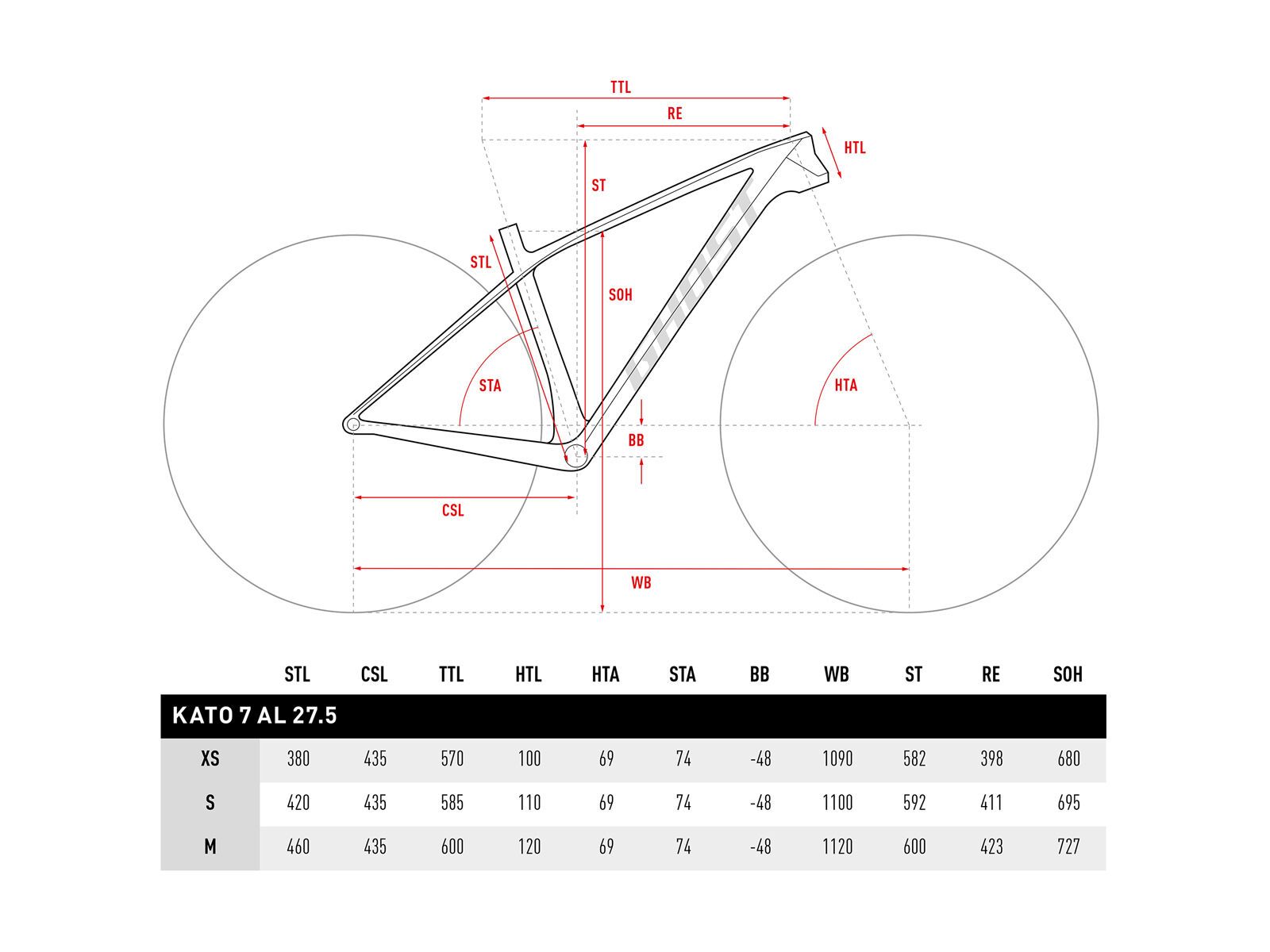 Ghost Kato 7 AL 27.5, night black/riot green/neon red - Bild 6