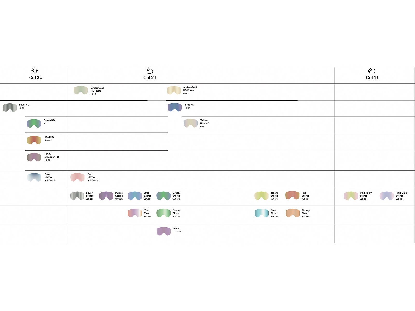 Atomic Revent M, Yellow/Blue HD / black - Bild 2