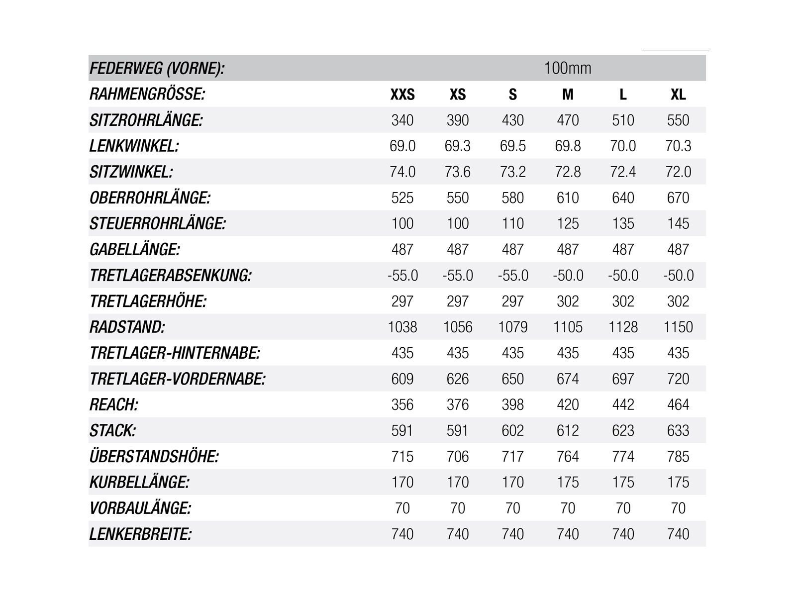 Norco Charger 7.2, black/blue/citron - Bild 6