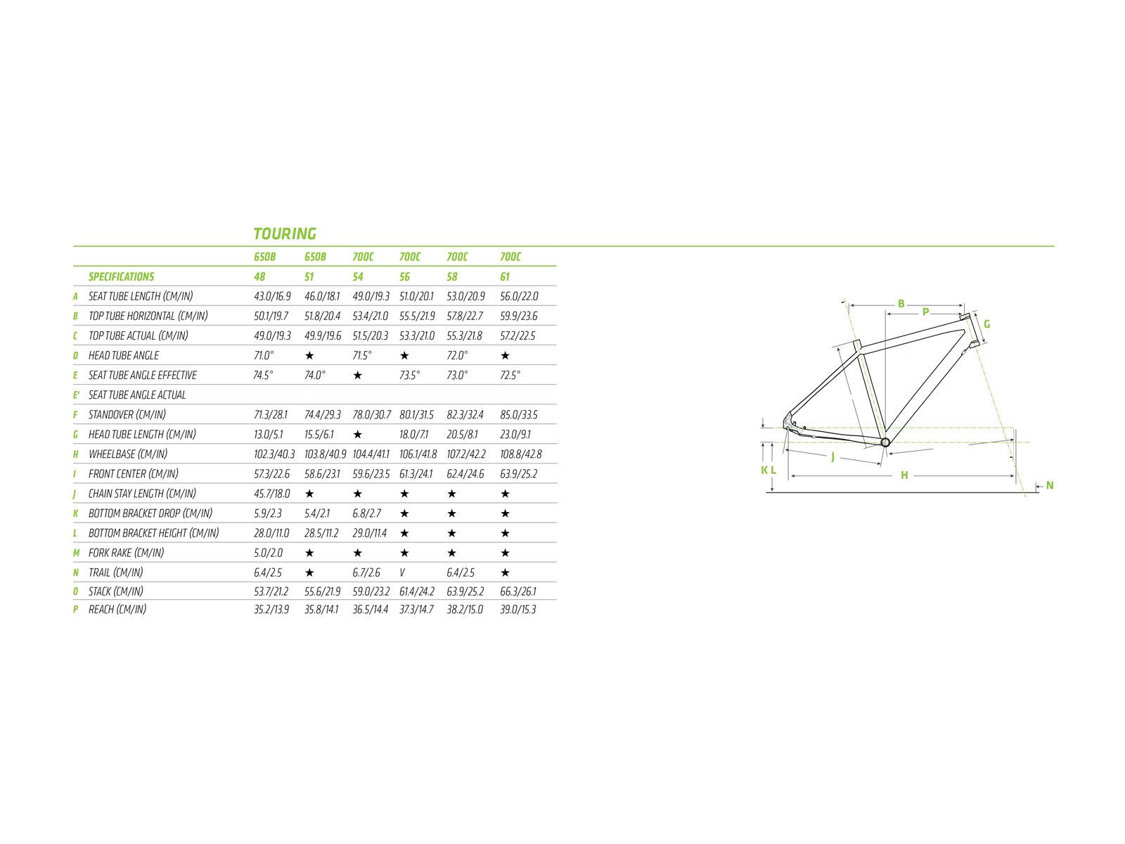 Cannondale Touring 1 650B, jet black w/ berzerker green details - Bild 6