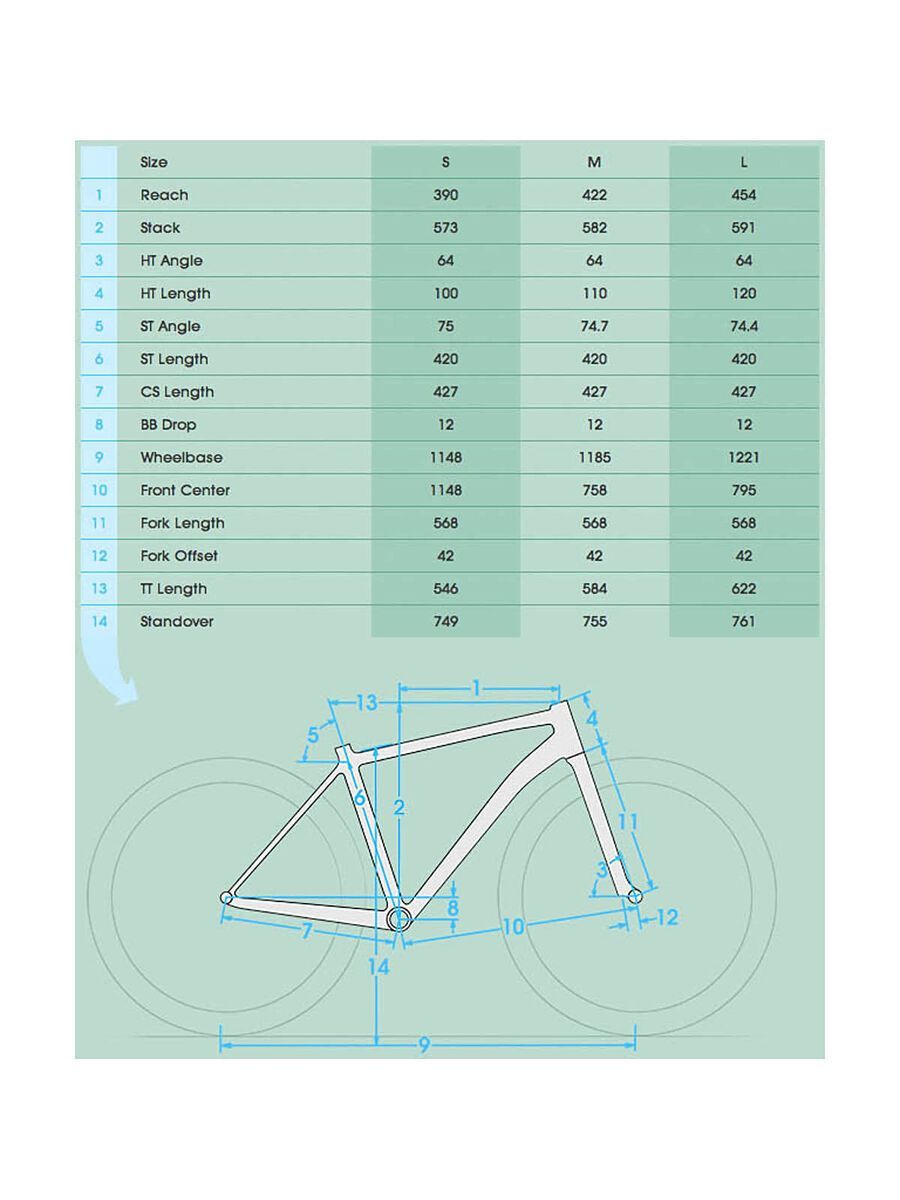 Kona Park Operator, matt blue/black - Bild 6