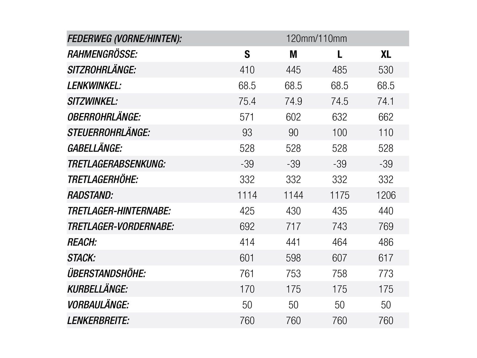 Norco Optic A 9.2, charcoal/red/yellow - Bild 6