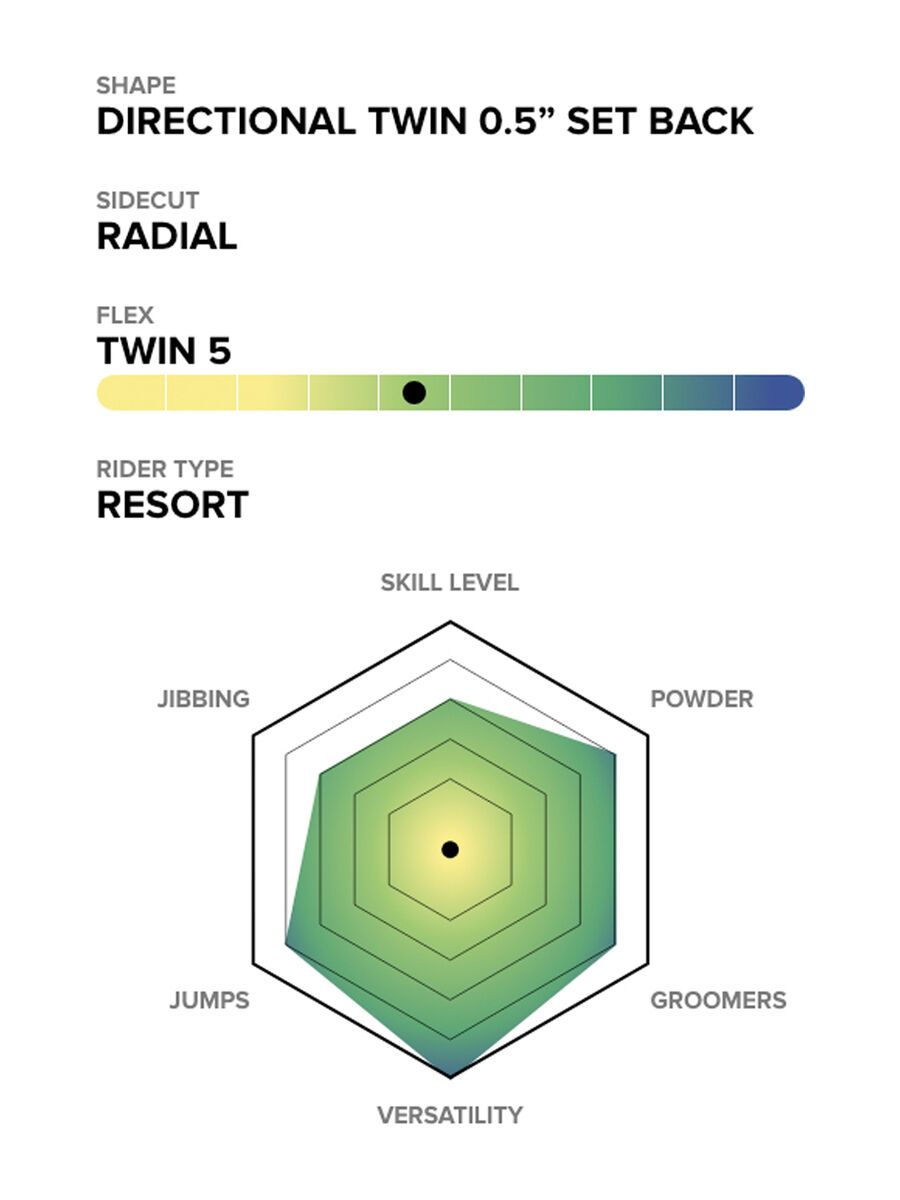 Capita Outerspace Living Wide - Bild 2