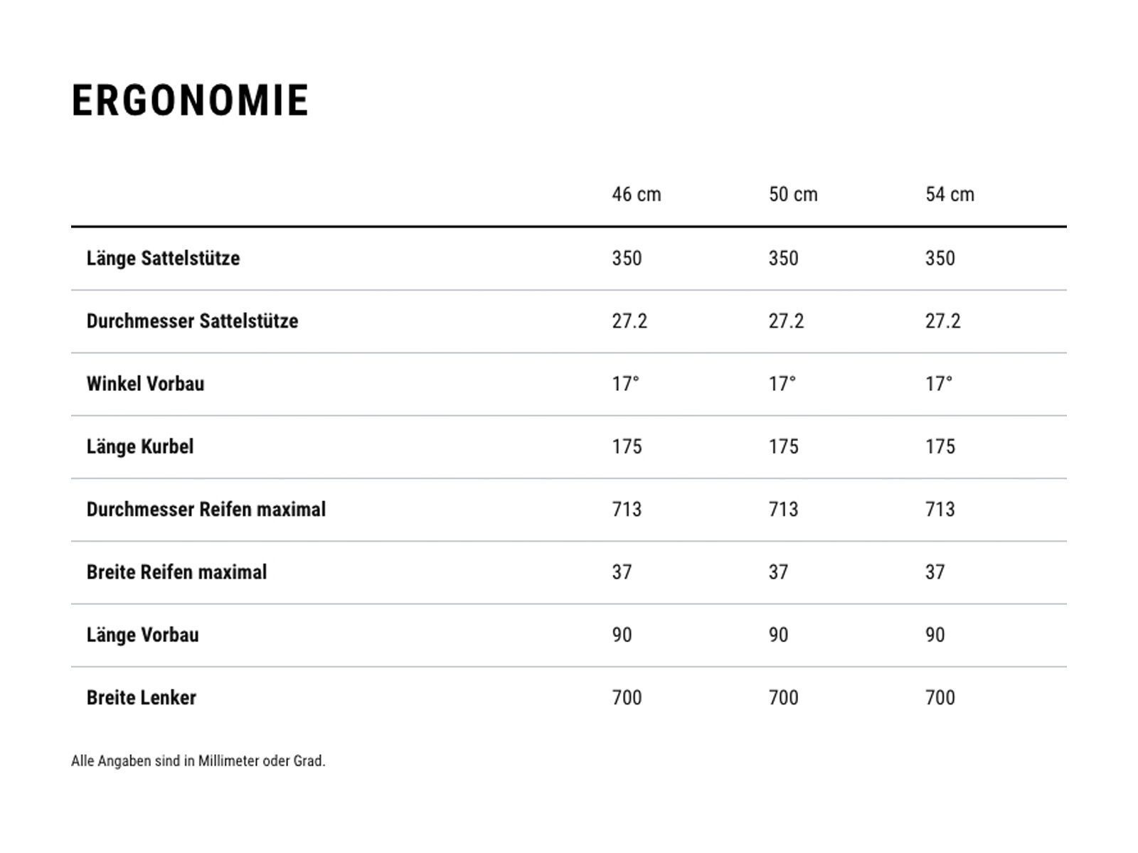 Cube Editor SLX FE Trapeze, nightsky´n´ink - Bild 7