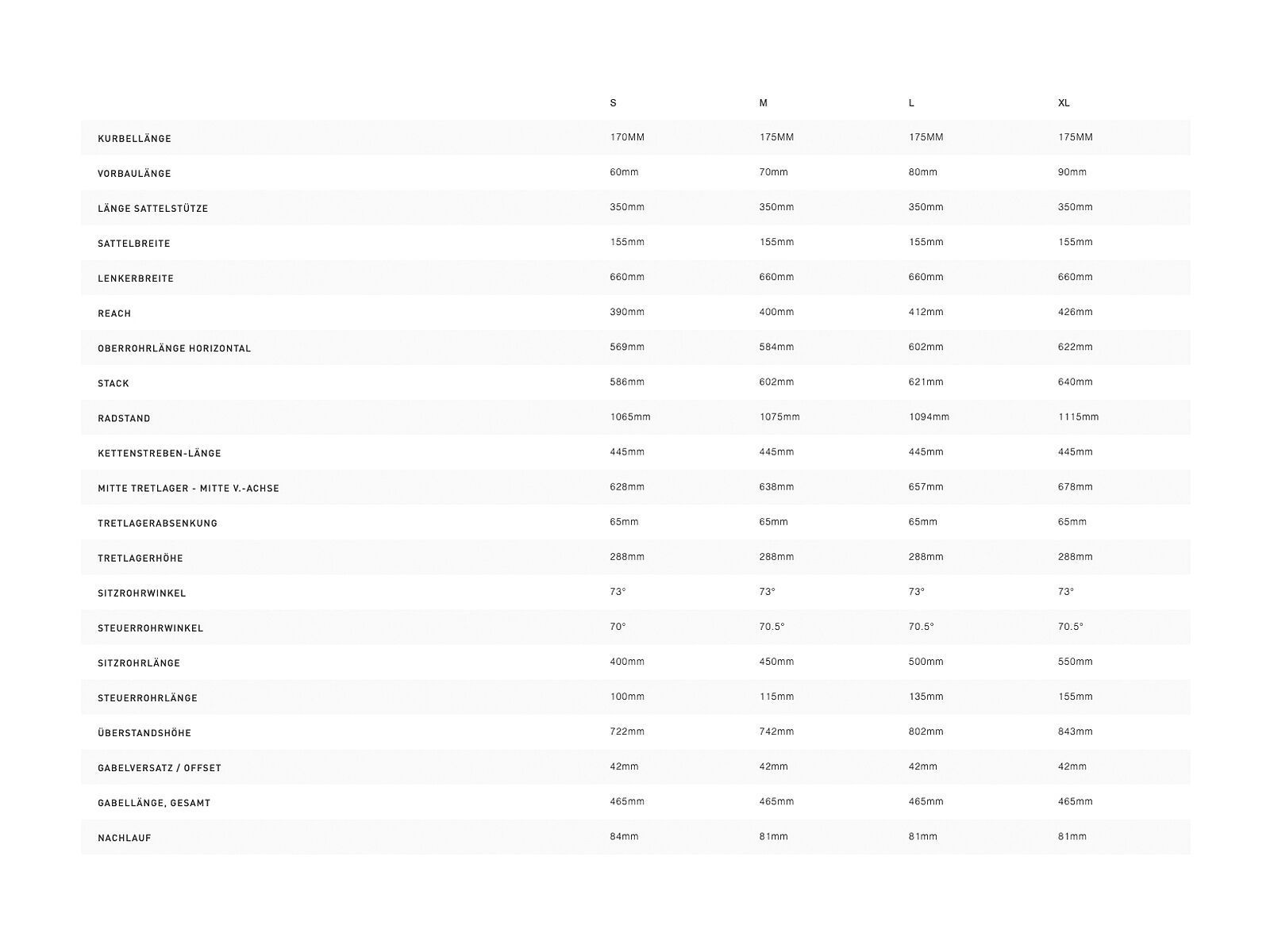 Specialized Crosstrail Hydraulic Disc, nice blue/black/black - Bild 2
