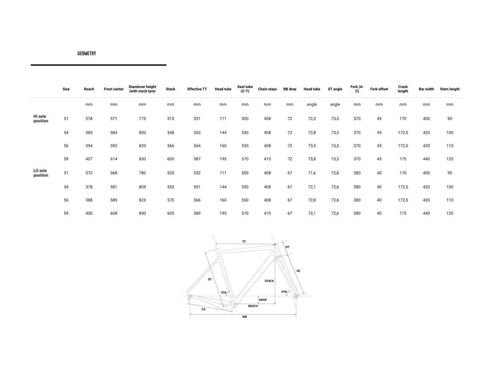Rondo Hvrt CF1, black/green - Bild 2