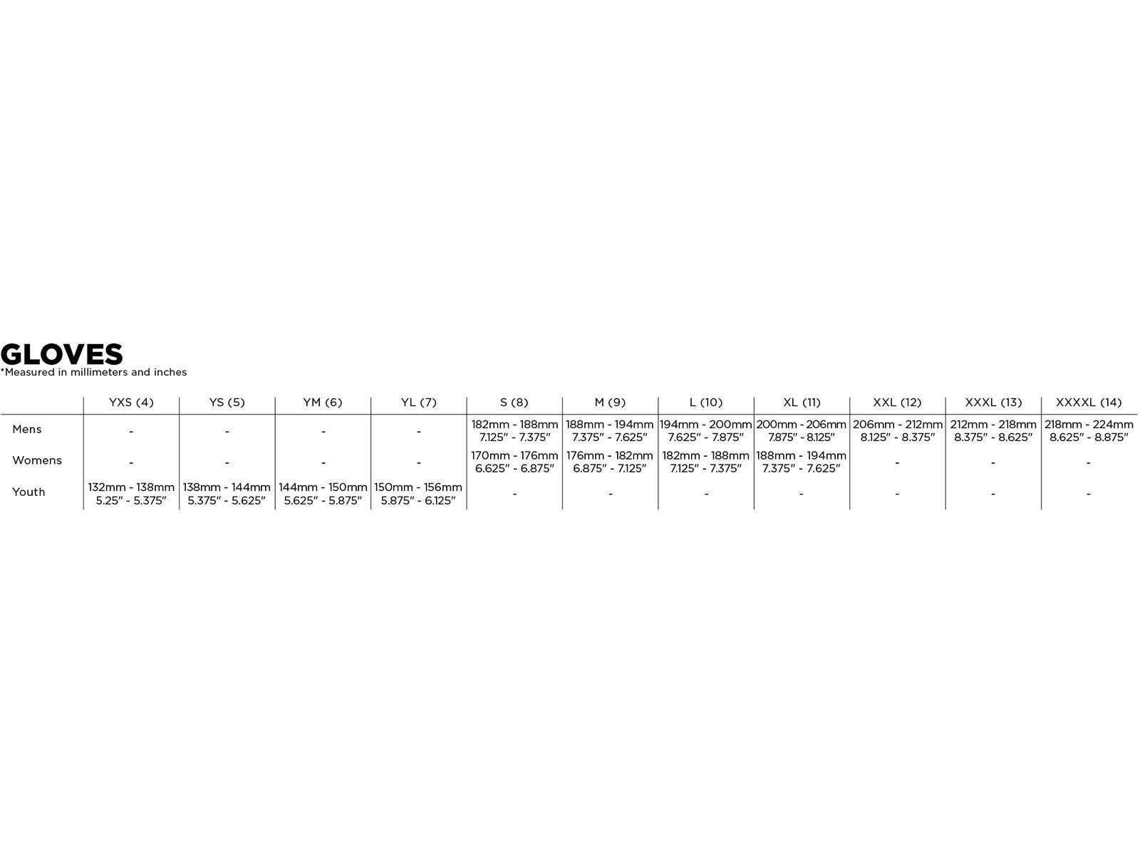 Fox Womens Defend Glove, jade - Bild 3