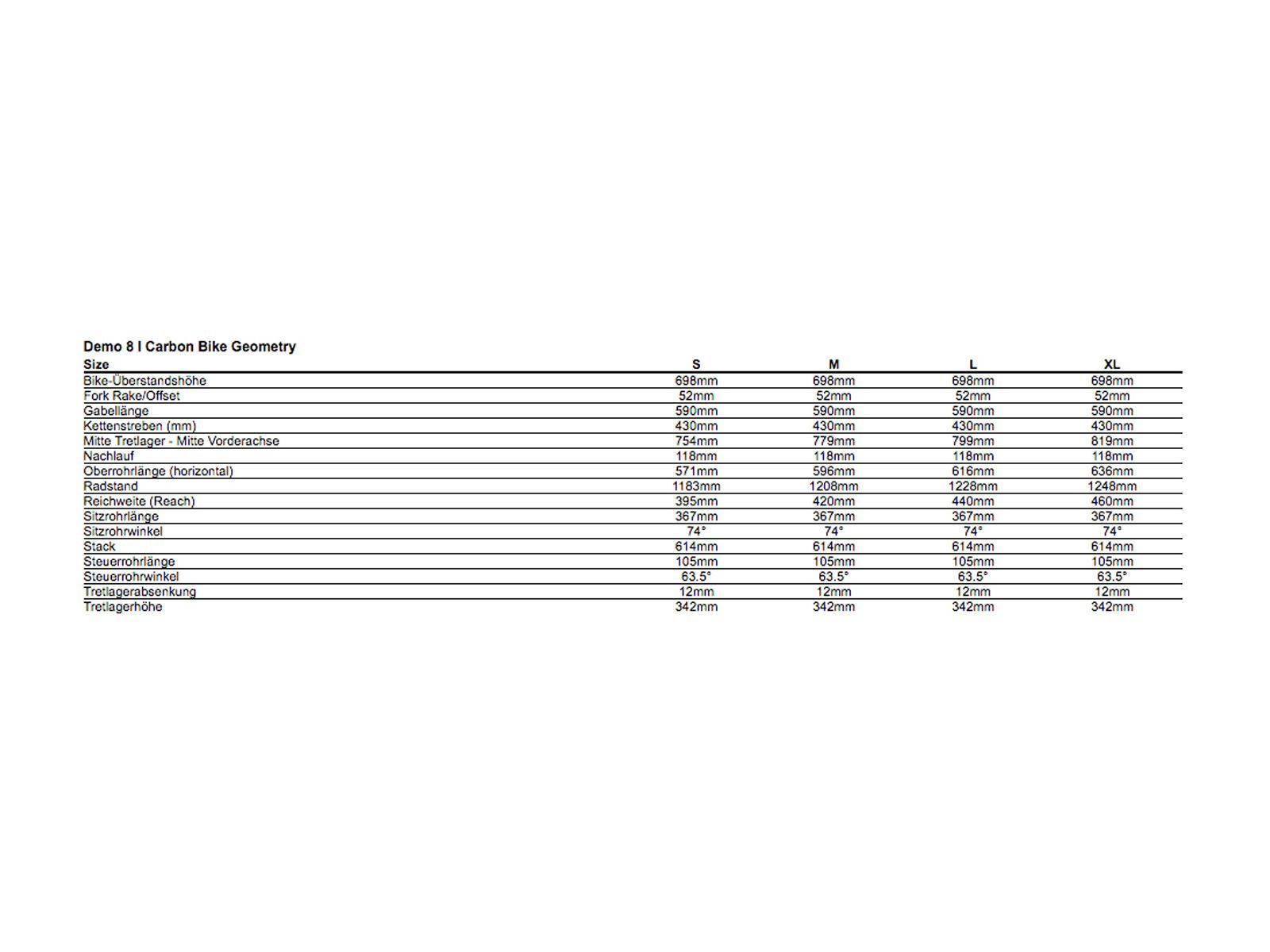Specialized Demo 8 FSR I Carbon 650B, gloss light blue/nordic red - Bild 6