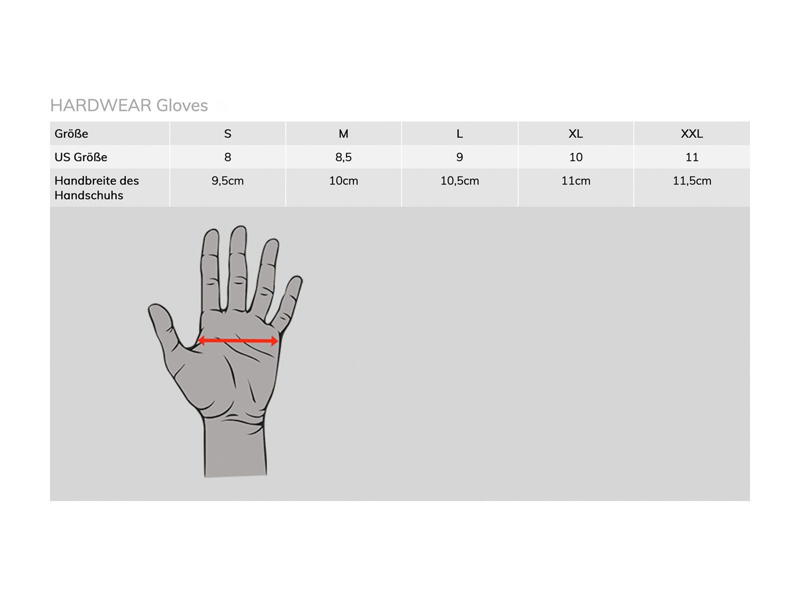 ONeal Hardwear Glove Iron, black - Bild 3