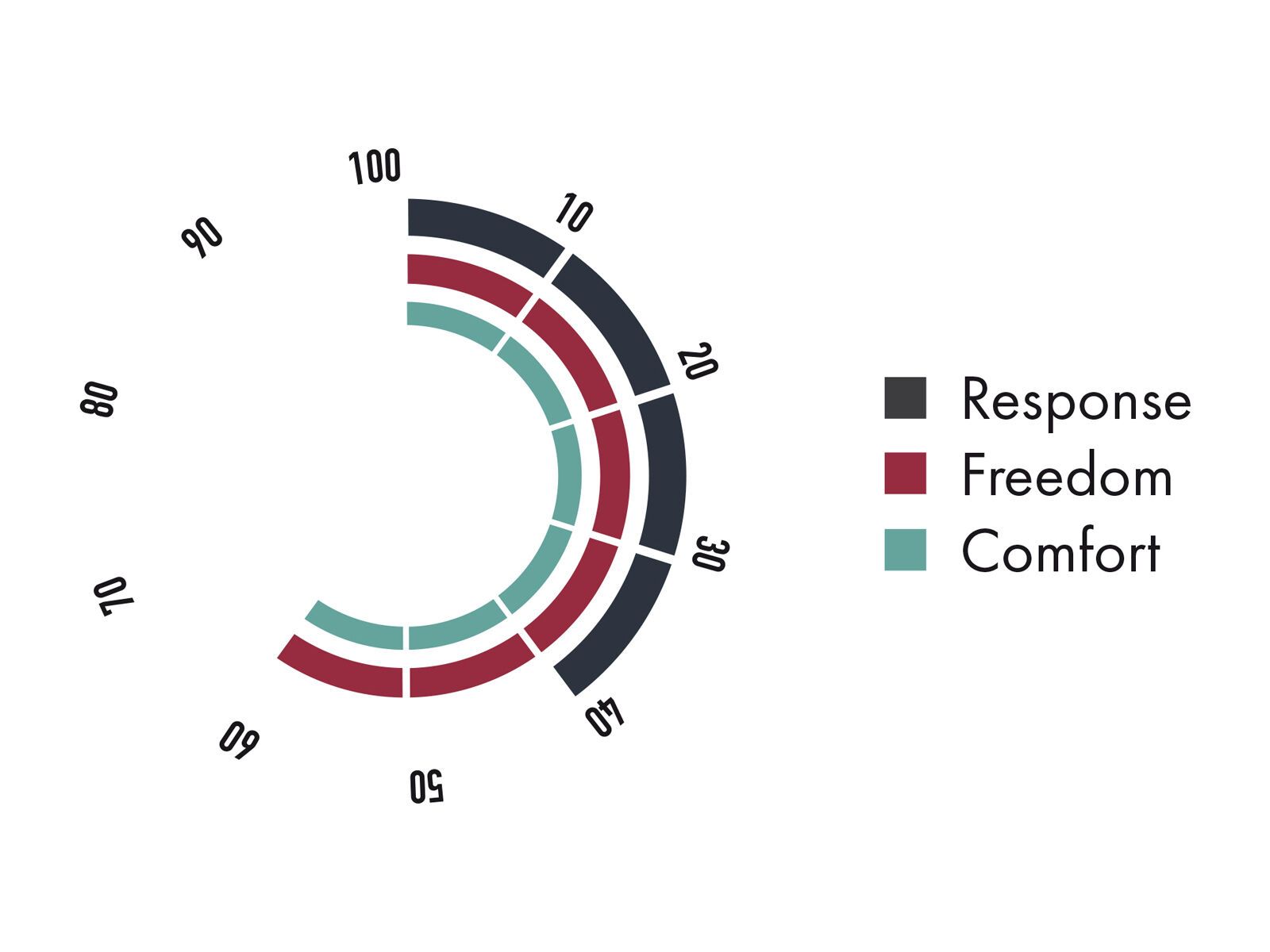 Nitro Flora Standard, black - Bild 8