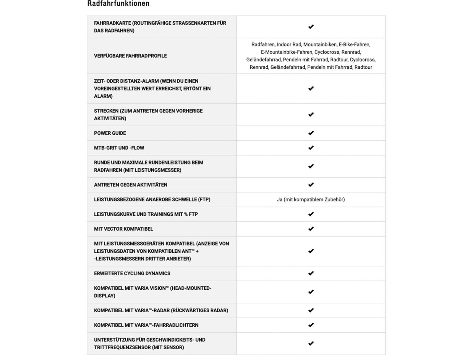 Garmin Forerunner 965, schwarz/hellgrau - Bild 18