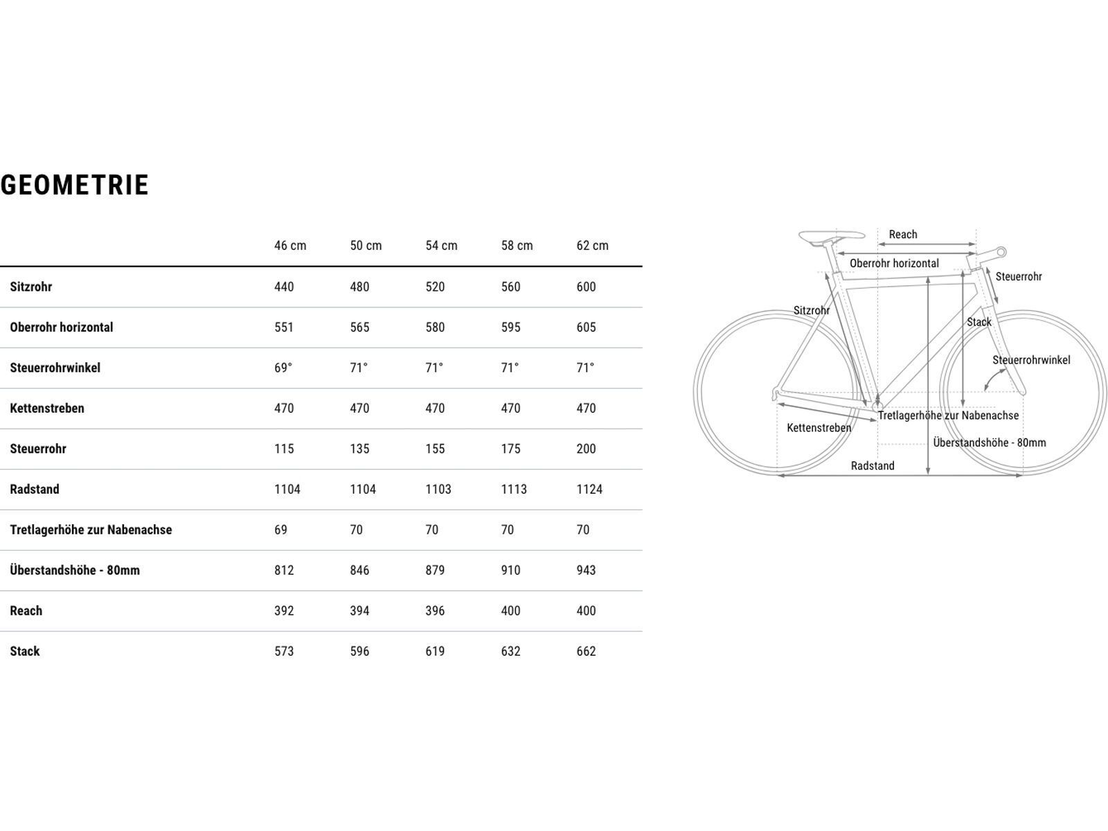 Cube Hyde Pro, dustyolive´n´gold - Bild 8
