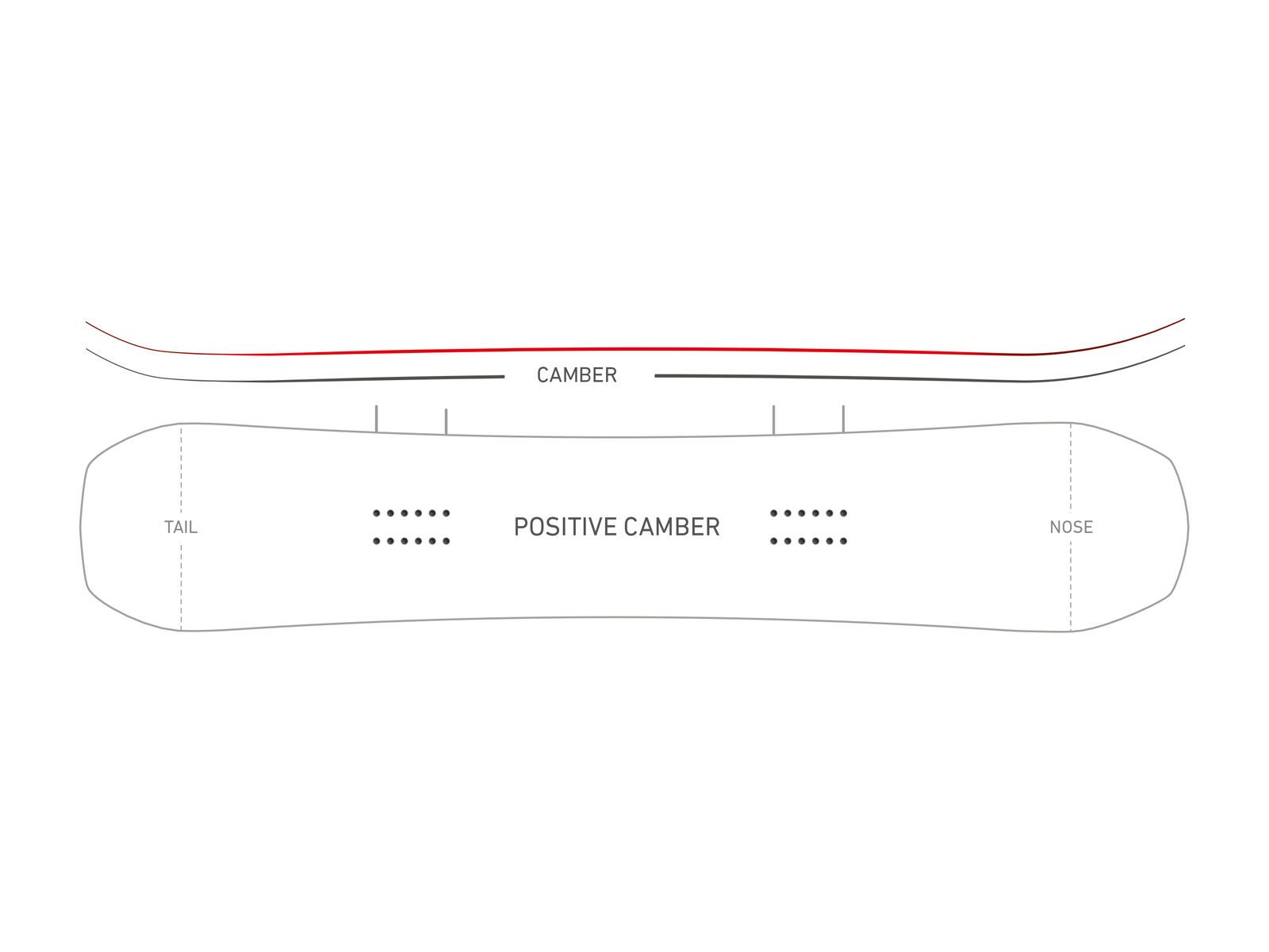 Nidecker Escape X-Wide - Bild 2