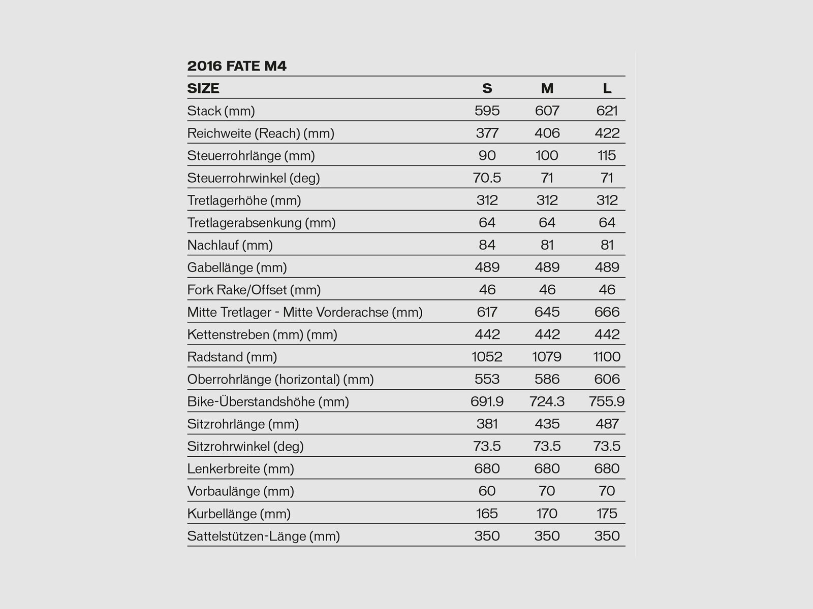 Specialized Fate Comp 29, gloss graphite/metallic black/metallic white - Bild 6