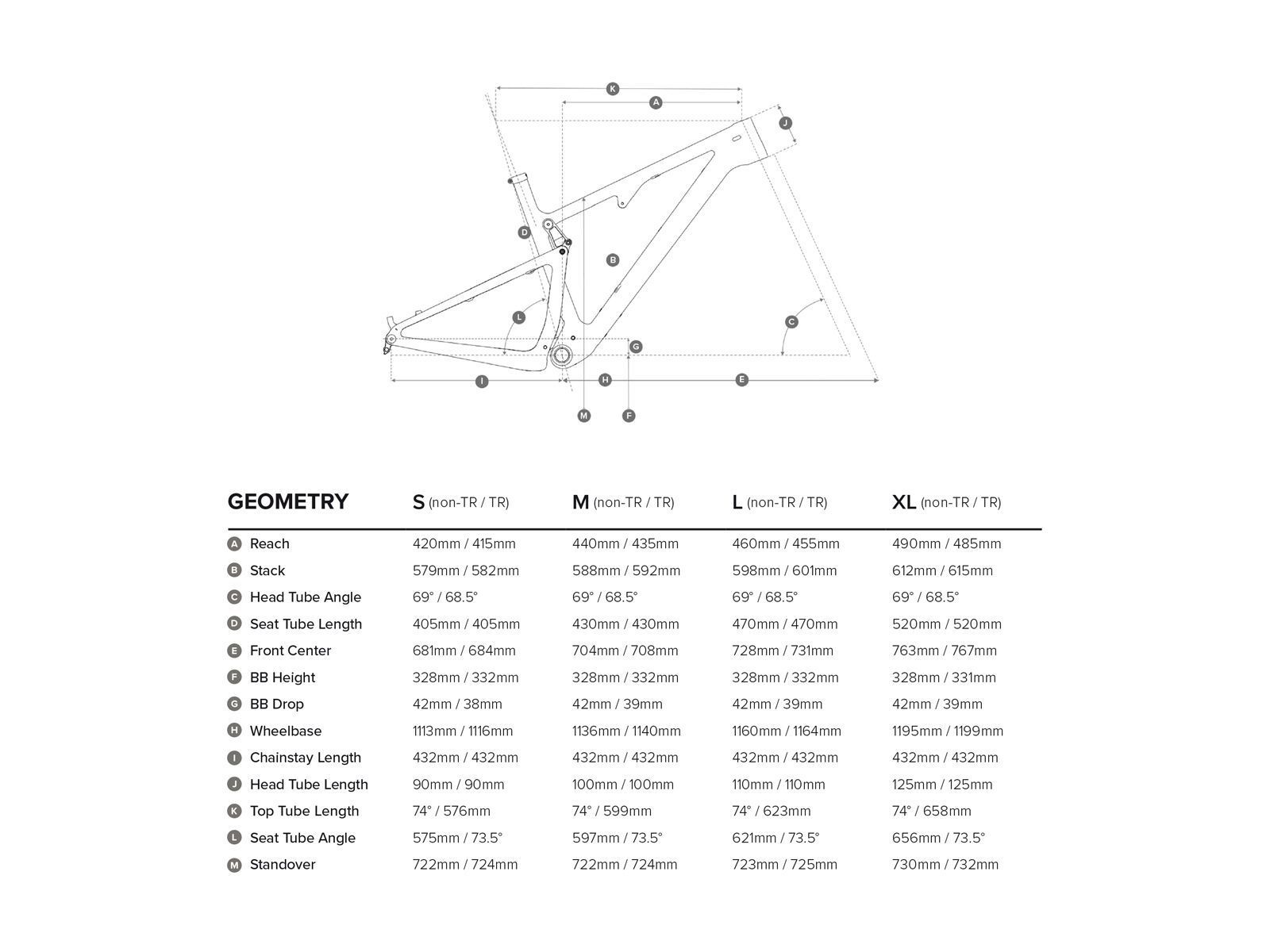 Santa Cruz Blur C S TR, gloss carbon and aquarius green - Bild 2