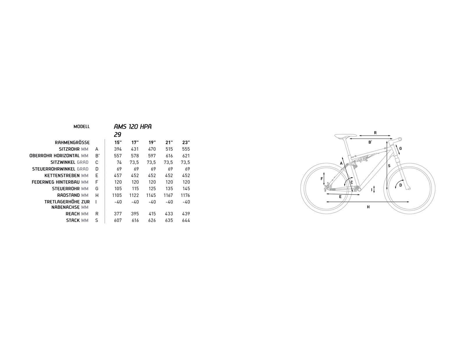 Cube AMS 120 HPA 29, black/blue - Bild 6