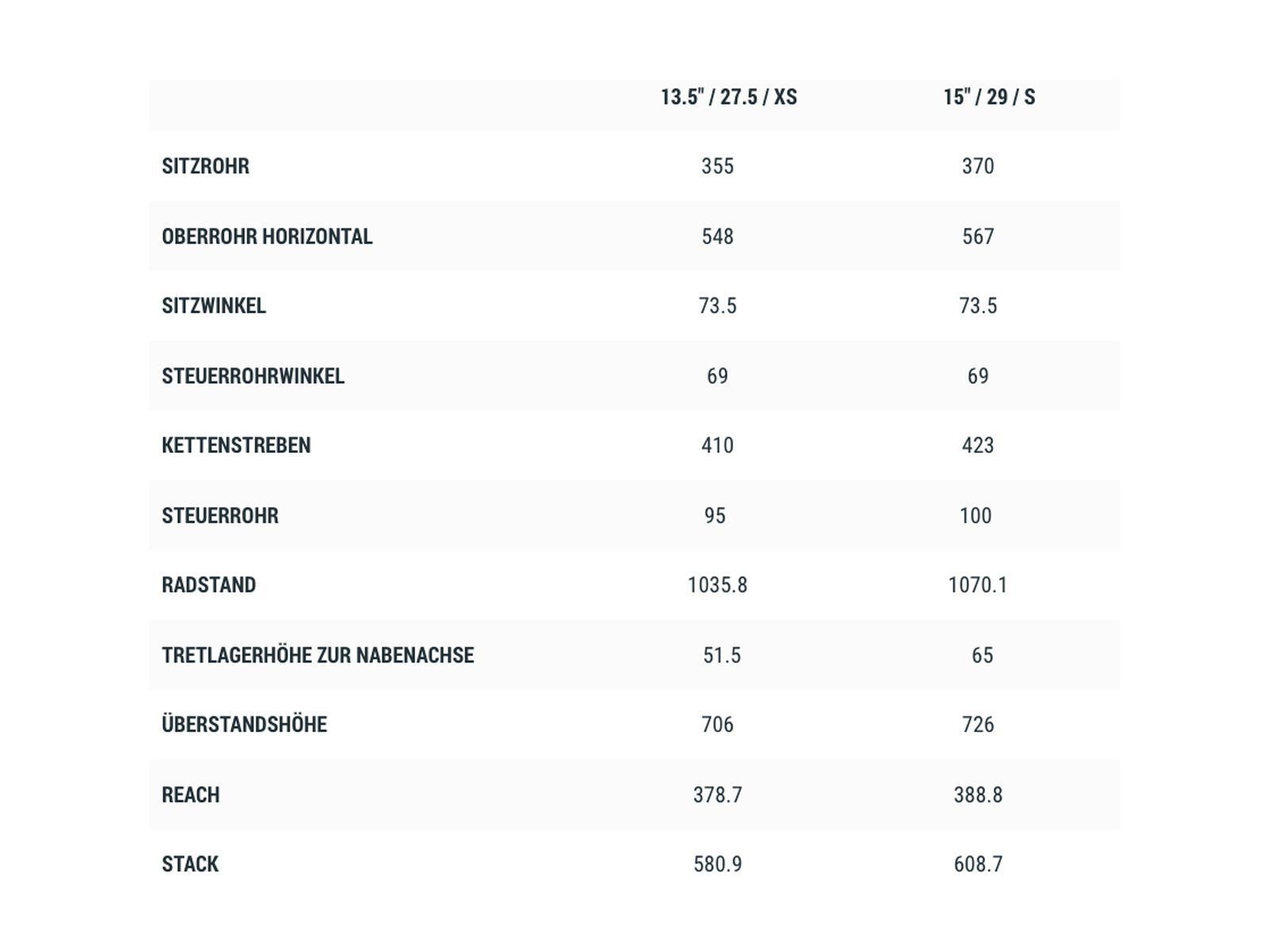 Cube Elite C:62 SL Rookie 27.5, carbon´n´blue´n´red - Bild 6