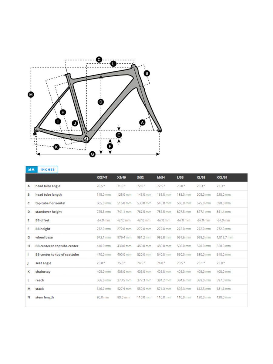 Scott Solace Premium Disc - Bild 6
