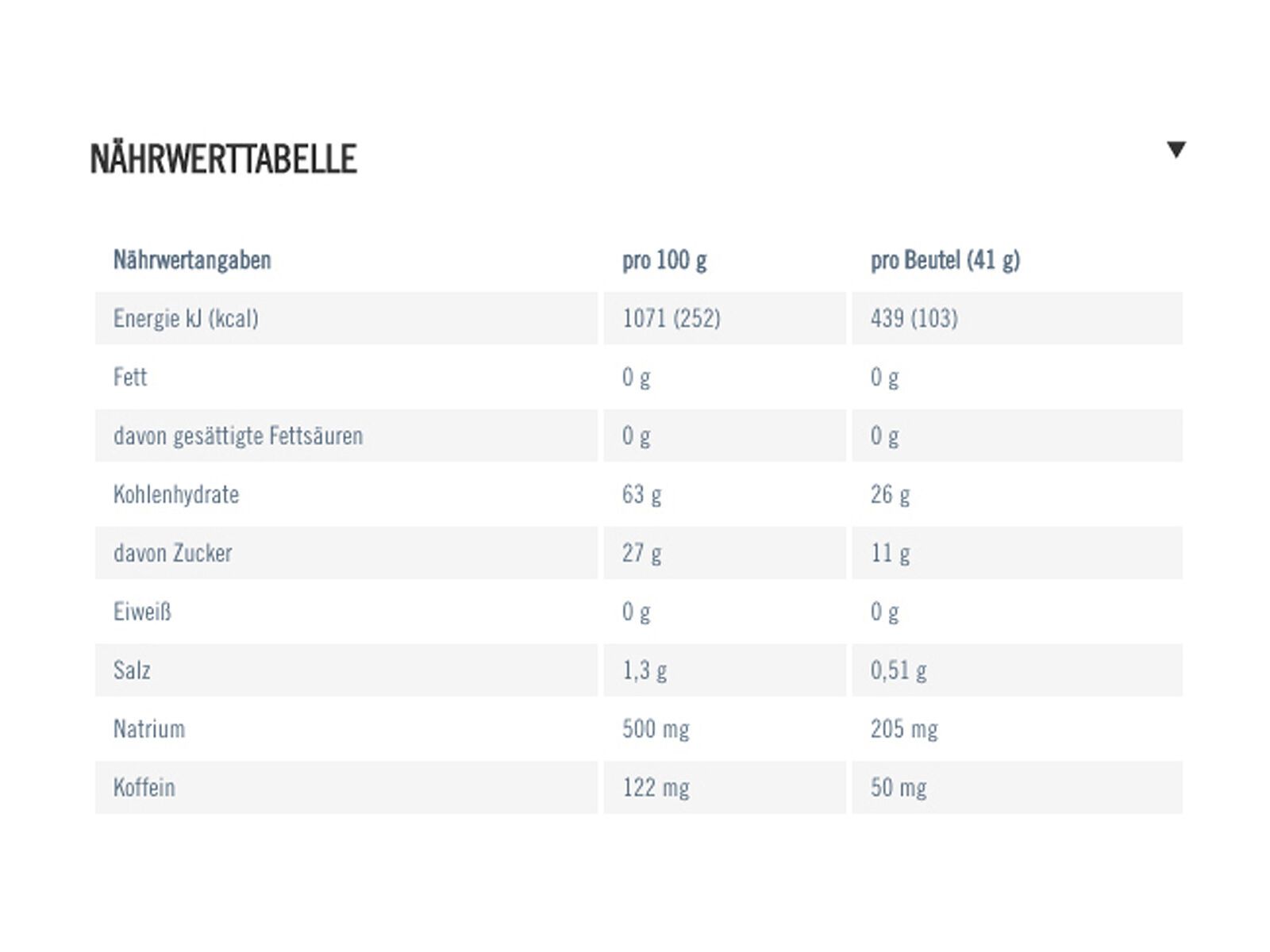PowerBar Powergel Multiflavour Pack 3+1 - Strawberry-Banana, Green Apple, Lemon-Lime, Red Fruit - Bild 5