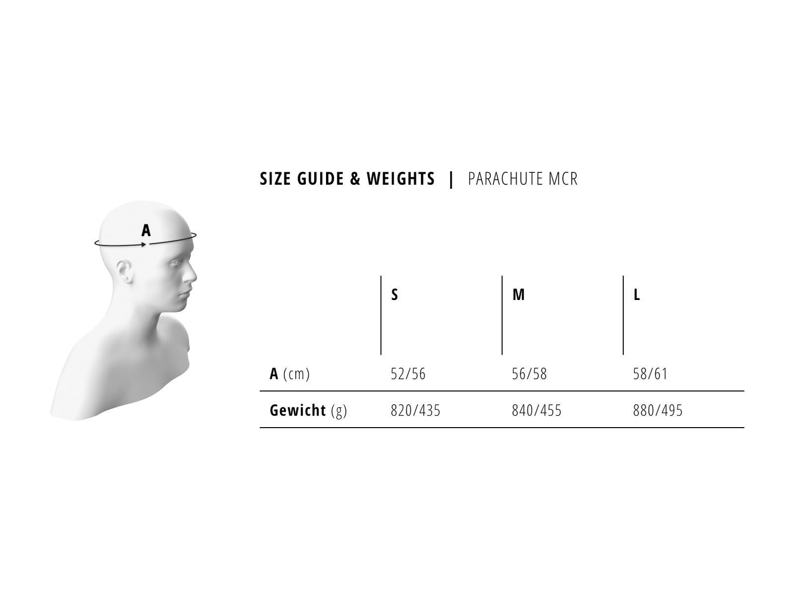 MET Parachute MCR MIPS, black/matt glossy - Bild 8