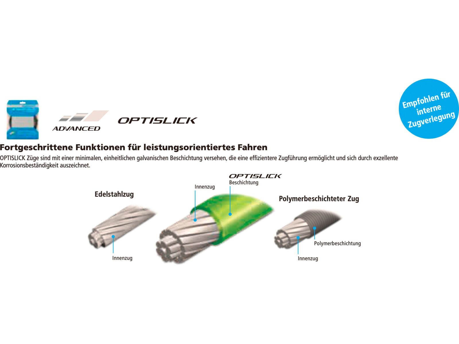 Shimano Schaltzug-Set MTB Edelstahl OPTISLICK - 2x 2.100 mm | Bild 3