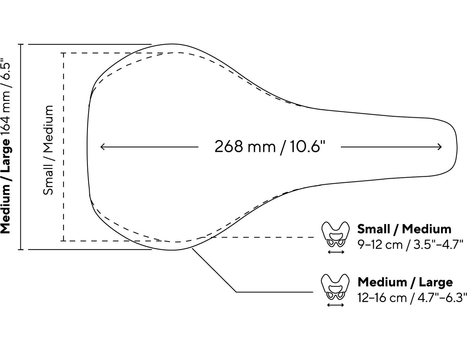 Ergon SMC Women M/L, stealth | Bild 6