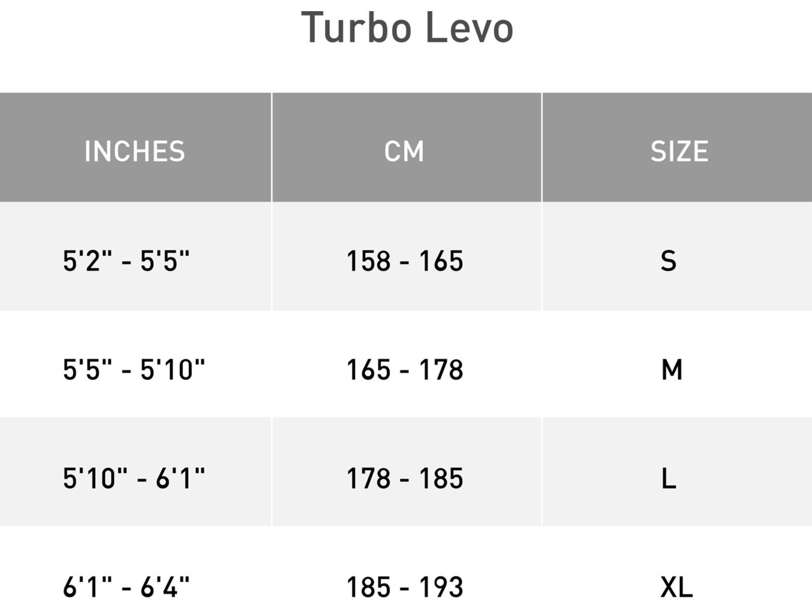 Specialized Turbo Levo Comp, black/flo red | Bild 5