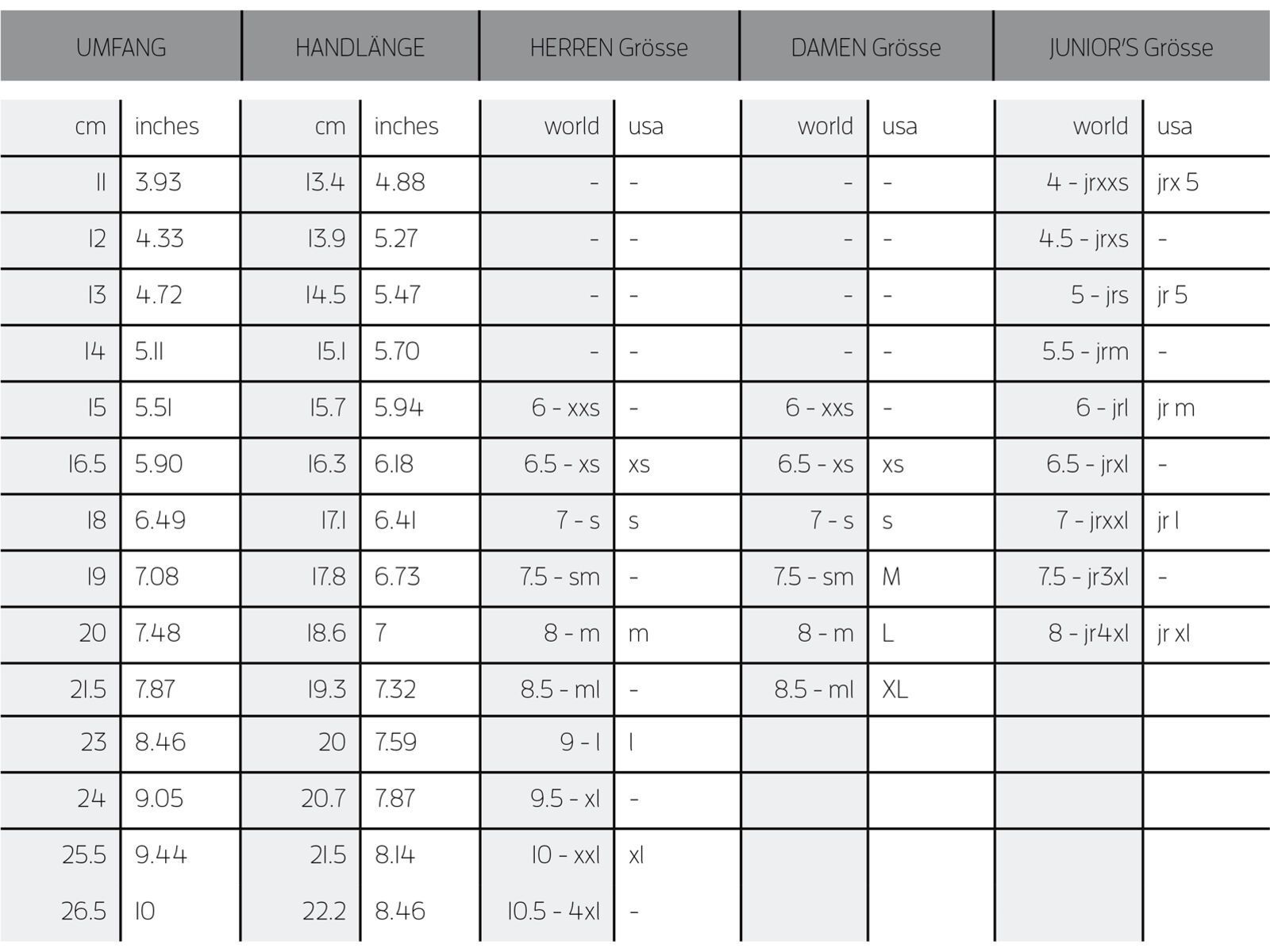 Level Butterfly W Mitt, black-white | Bild 6