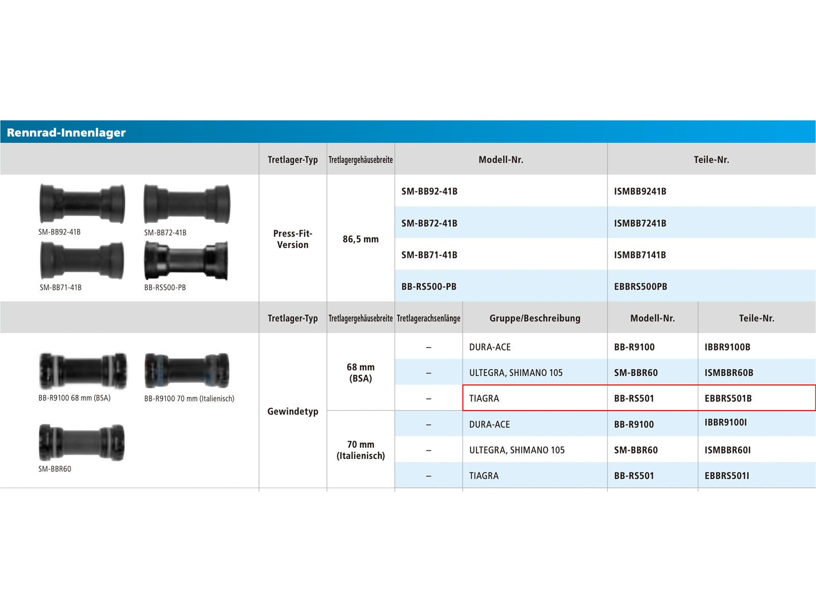 Shimano Tiagra BB-RS501 Hollowtech II - 68 mm / BSA | Bild 3